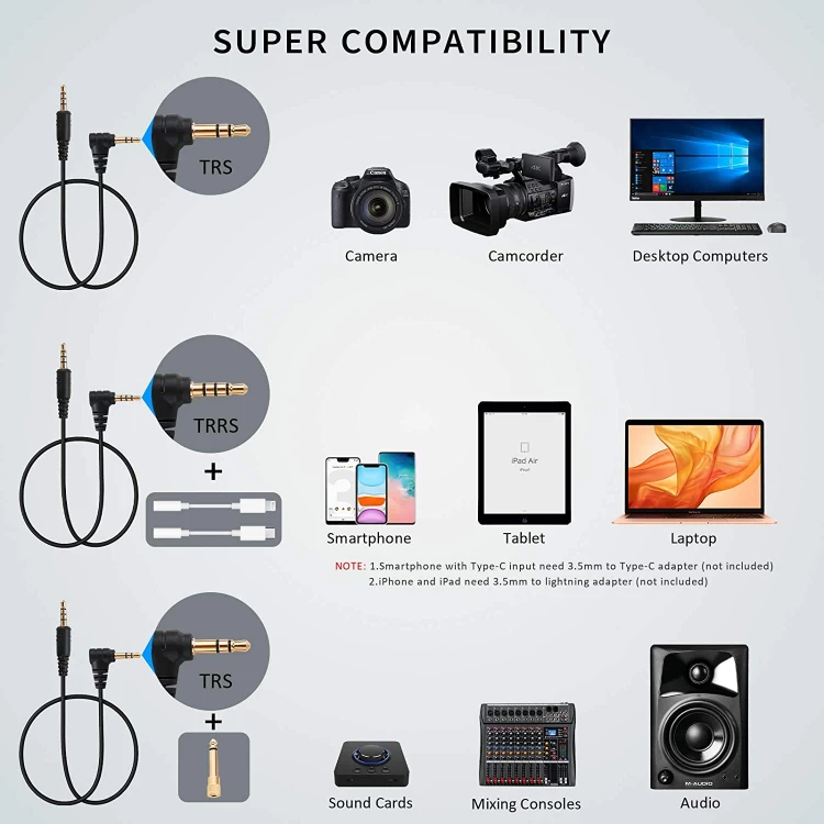 Pixel UHF Compatibility Chart